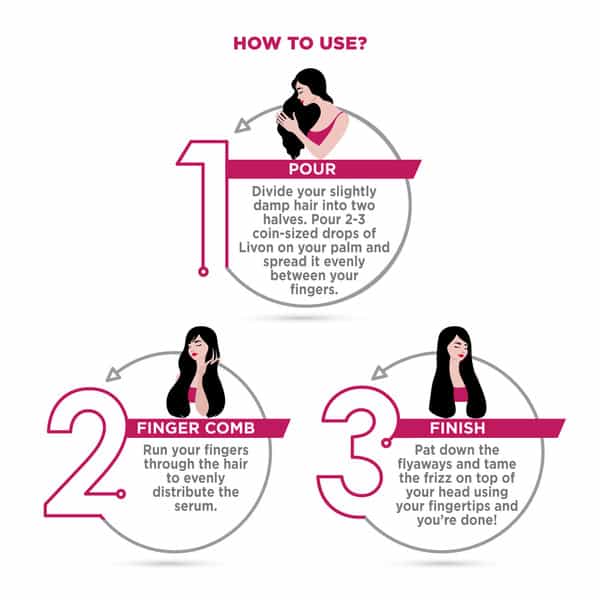 Livon Hair Serum For Women & Men For Smooth Frizz Free & Glossy Hair 200 Ml