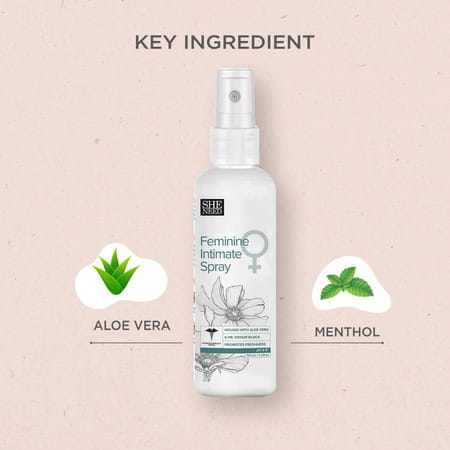 Sheneed Feminine Intimate Spray For Women | For Bikini Area With Aloe Vera & Menthol 100ml