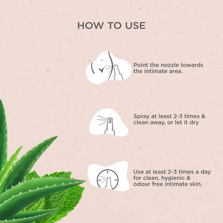 Sheneed Feminine Intimate Spray For Women | For Bikini Area With Aloe Vera & Menthol 100ml