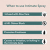 Sheneed Feminine Intimate Spray For Women | For Bikini Area With Aloe Vera & Menthol 100Ml