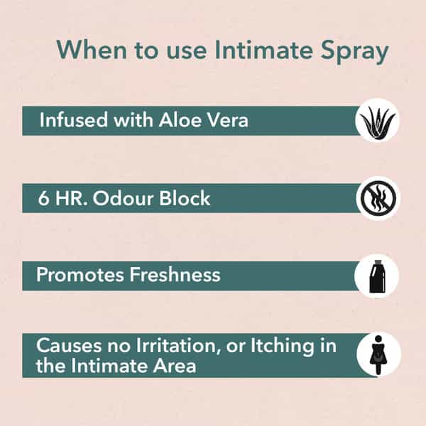 Sheneed Feminine Intimate Spray For Women | For Bikini Area With Aloe Vera & Menthol 100Ml