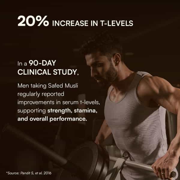 Multivitamin For Men + Testoboost Combo | All-Day Energy | Stamina & Recovery-60 Units