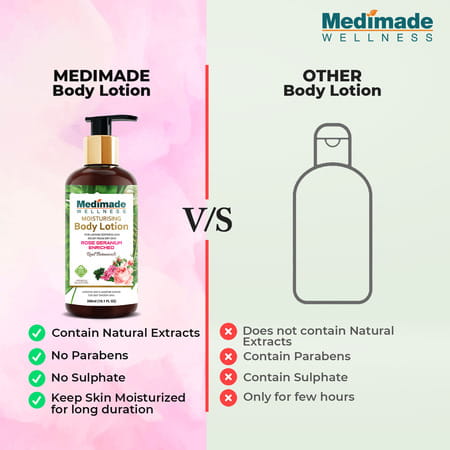 Medimade Rose Geranium Enriched Body Lotion - 300 Ml X 2 ( Pack Of 2 )