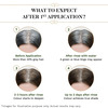 Sesa Natural Hair Colour Kit - 3 Step Kit - Natural Black 40Ml + 200Gm