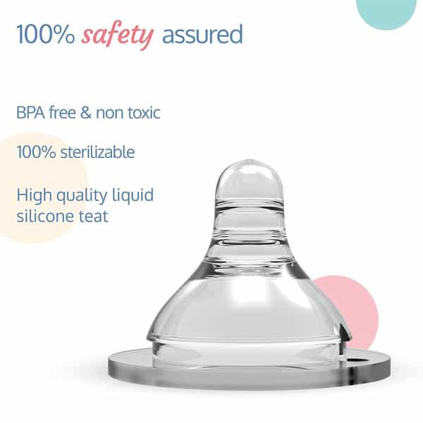 Luvlap Anti-Colic Natura Flo Wide Neck Nipple Bpa Free Om+ S Slow Flow (Pack Of 2)