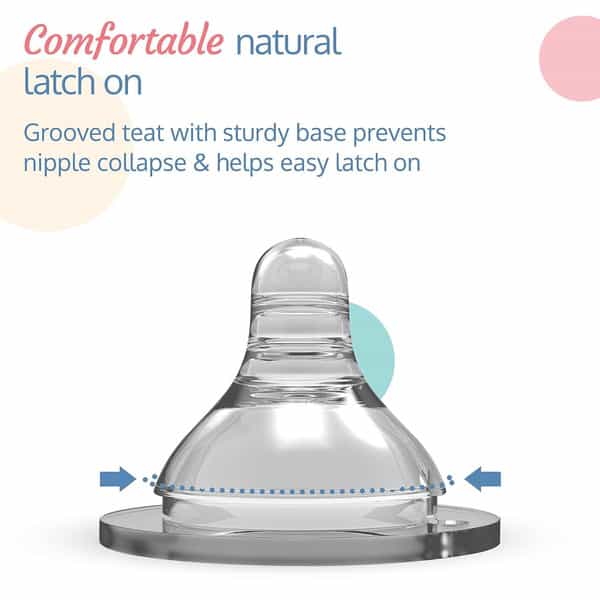 Luvlap Anti-Colic Natura Flo Wide Neck Nipple Bpa Free Om+ S Slow Flow (Pack Of 2)