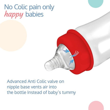 Luvlap Anti-Colic Natura Flo Wide Neck Nipple Bpa Free Om+ S Slow Flow (Pack Of 2)