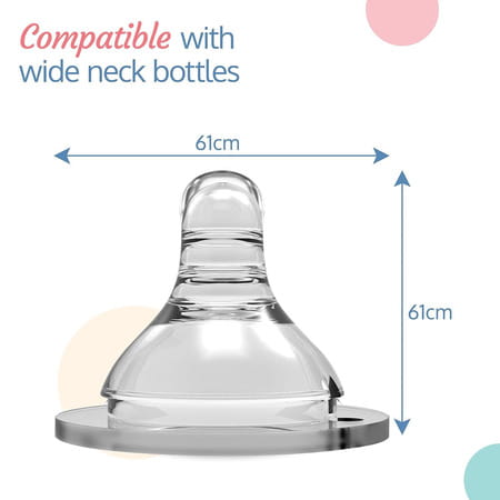 Luvlap Anti-Colic Natura Flo Wide Neck Nipple Bpa Free Om+ S Slow Flow (Pack Of 2)