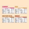 Superyou Assorted Protein Wafer Bars (Pack Of 10)|10G Protein | 3G Fiber | No Added Sugar