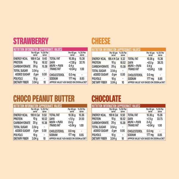 Superyou Assorted Protein Wafer Bars (Pack Of 10)|10G Protein | 3G Fiber | No Added Sugar