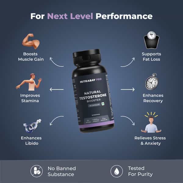 Nutrabay Pro Testosterone Booster (Natural) - 60 Capsules