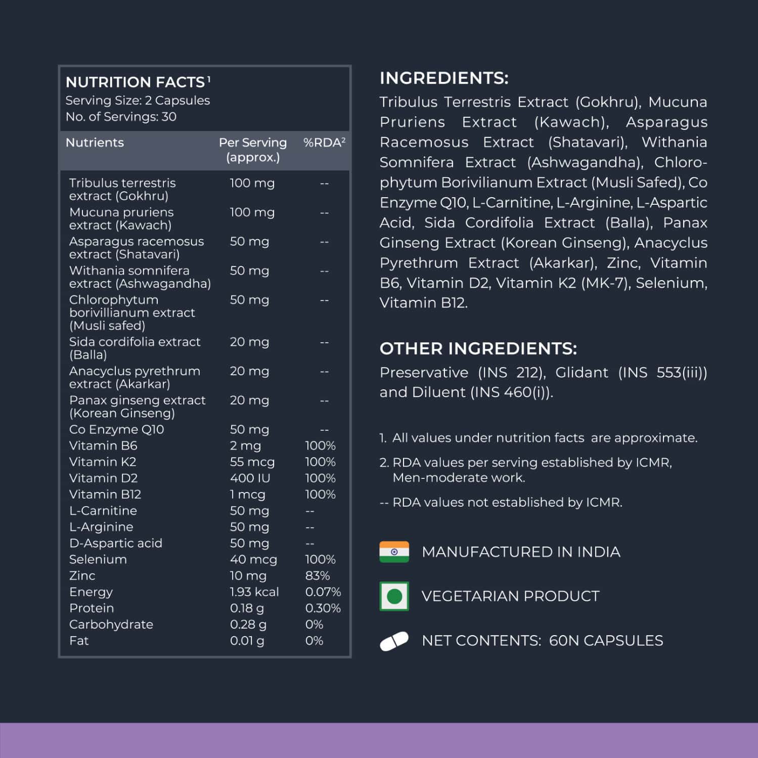 Buy NUTRABAY PRO TESTOSTERONE BOOSTER (NATURAL) 60 CAPSULES Online & Get Upto 60 OFF at PharmEasy