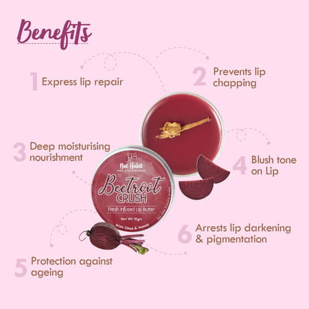 Nat Habit Beetroot Lip Butter With Desi Ghee & Honey Lip Balm For Natural Pink Lips | Moist 10g