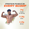 Fuel One Whey Protein | 24 G Protein (Chocolate | 1 Kg / 2.2 Lb)