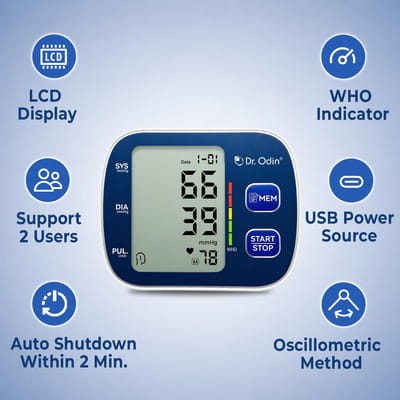 View product image 2