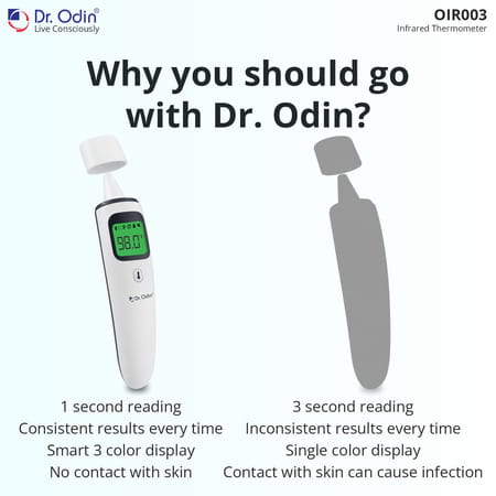 Dr. Odin Oir003 Non Contact Digital Infrared Thermometer For Forehead & Ear