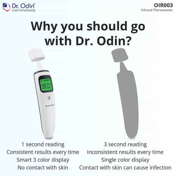 Dr. Odin Oir003 Non Contact Digital Infrared Thermometer For Forehead & Ear