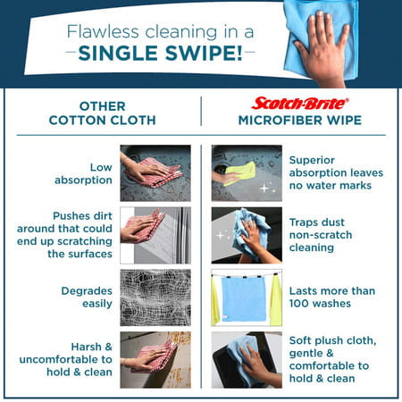Scotch-Brite Microfiber Cloth/Wipe For Home Kitchen Appliance Pack Of 4 Pcs (340 Gsm) Multicolor