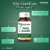 Goodcare Pros Guard 60 Caps | Ayurvedic Prostate Support | Relieves Swelling | Burning & Urine Flow