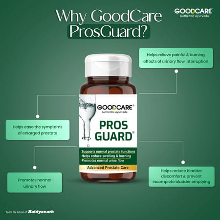 Goodcare Pros Guard 60 Caps | Ayurvedic Prostate Support | Relieves Swelling | Burning & Urine Flow