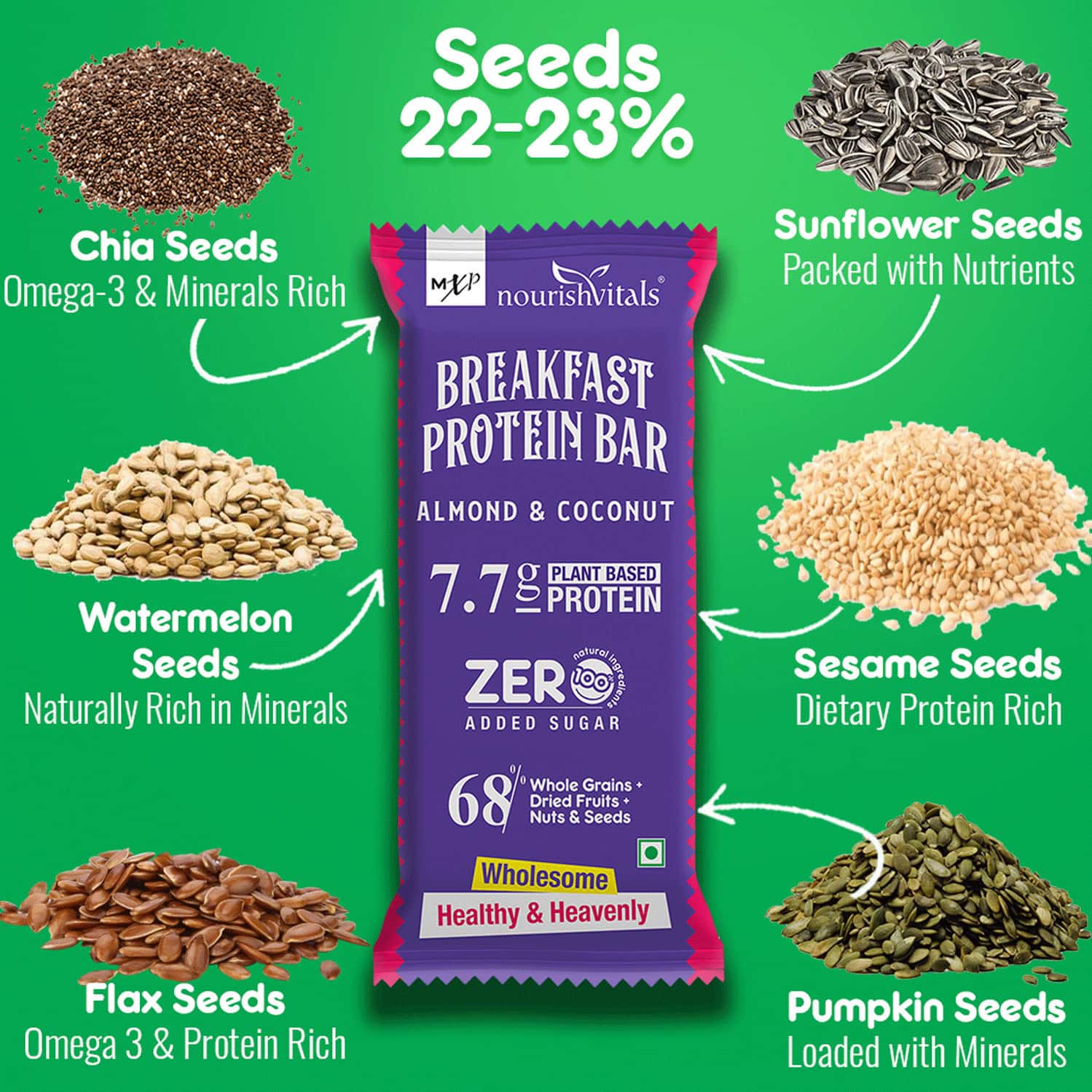 Buy NOURISHVITALS ASSORTED BREAKFAST PROTEIN BARS NO ADDED SUGAR OR