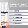 Gillette Sensitive Shaving Gel Deep Comfort With Aloe Vera 0% Parabene-200ml
