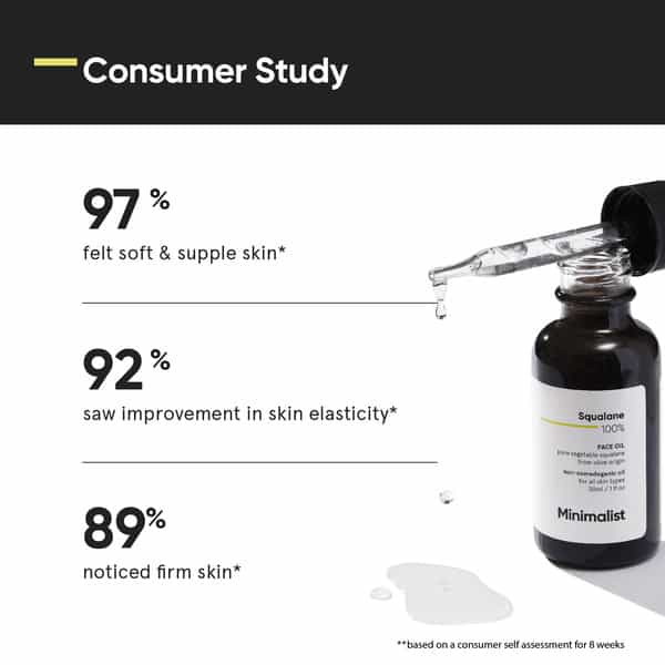 Minimalist Squalane 100% Facial Oil To Moisturise Nourish & Reduce Fine Lines (Plant-Derived)(30Ml)