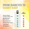 Arkray Glucocard G+ Blood Sugar Testing Machine With 10 Test Strip Free Sugar Free Gold (25 Sachets)