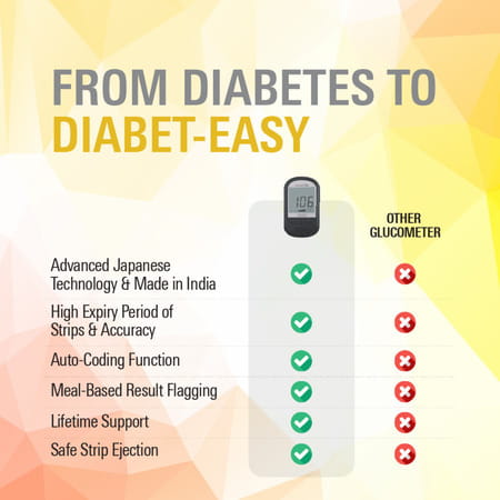Arkray Glucocard G+ Blood Sugar Testing Machine With 10 Test Strip Free Sugar Free Gold (25 Sachets)