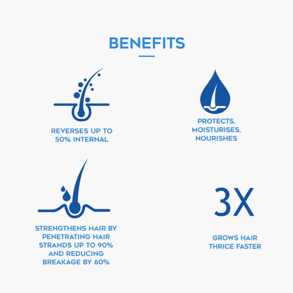 Parachute Advansed Hair Oil 300 Ml