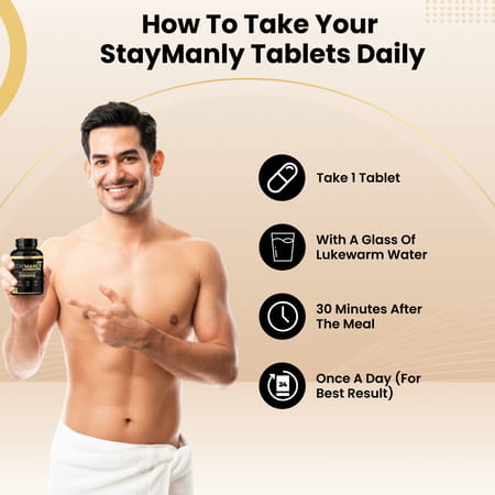 Nirvasa Staymanly Gold Tablet | Maximised Stamina | Vegetarian | 1 X 30 Tablet