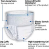 Kare In Adult Diaper Pants For Incontinence Waist Size 109-140 Cm (43-55)-Pack Of 1 (10 Count)-Xl