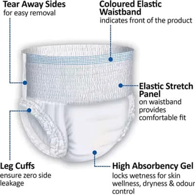 View product image 3