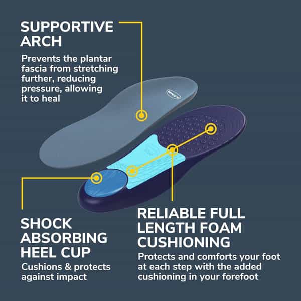 Dr. Scholl Men's Pain Relief Orthotics For Plantar Fasciitis Size 8-13 - 1 Pair