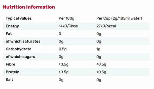 Beanies Flavoured Instant Coffee - Chocolate Orange 50G