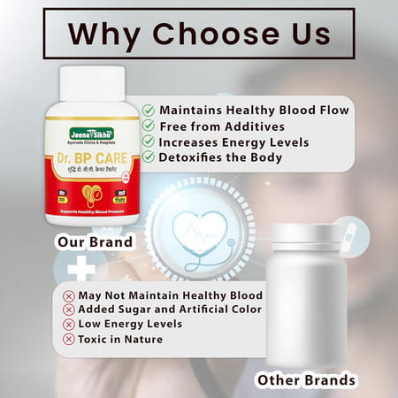 Jeena Sikho Dr. Bp Care Ds | Maintain Heart Health | Helps Control Blood Pressure | 60 Tablets