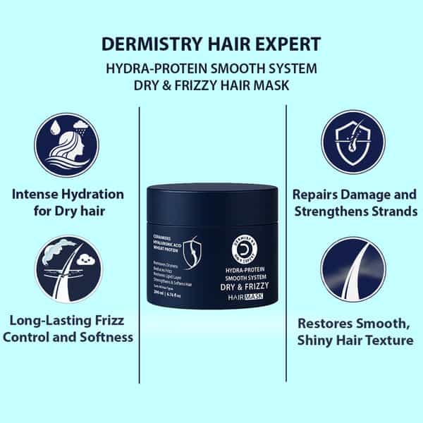 Dermistry Dry Damaged Frizzy Hair Mask Hyaluronic Acid Ceramides For Hydrating Frizz Control 200Ml