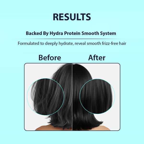 Dermistry Dry Damaged Frizzy Hair Mask Hyaluronic Acid Ceramides For Hydrating Frizz Control 200Ml