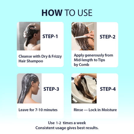 Dermistry Dry Damaged Frizzy Hair Mask Hyaluronic Acid Ceramides For Hydrating Frizz Control 200ml