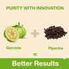 Myfitfuel Garcinia Cambogia Extract (Hca 65%) With Piperine 95% | (1500Mg) | 180 Capsules