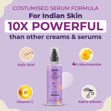 Sanfe Spotlite Sensitive Body Serum For Dark Underarms | Inner Thighs And Sensitive Areas 50g