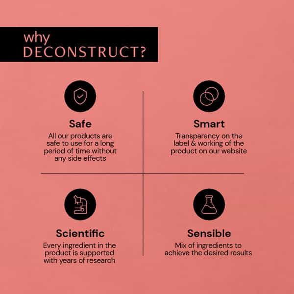 Deconstruct Clearing Serum- 2% Alpha Arbutin + 5% Niacimide- (30 Ml)