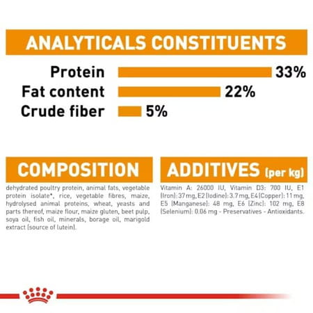 Royal Canin Hair & Skin Care Cat Food | 2 Kg | Dry Food | Supports Healthy Skin And Shiny Coat