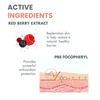 Avene Revitalizing Nourishing Cream 50Ml