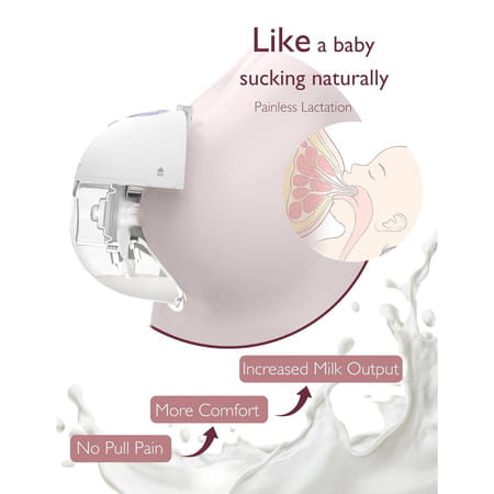 Momcozy Breast Pump M5 Single Purple