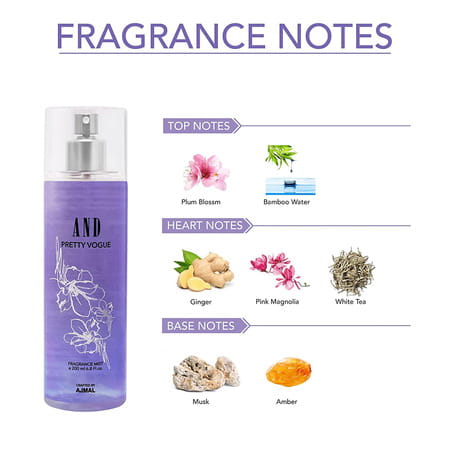 Global Desi Soulful Trance Edp 100Ml & And Pretty Vogue Body Mist 200Ml