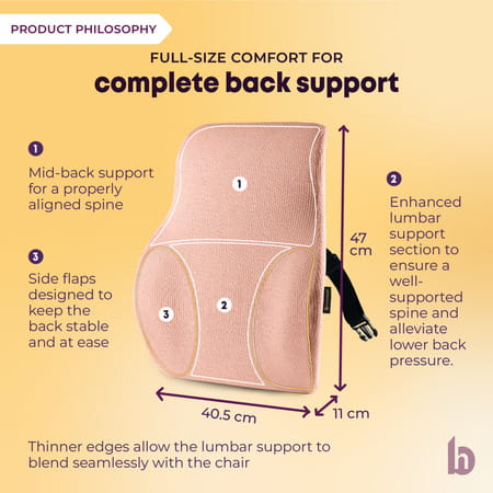 Betterhood Peach Memory Foam Ergonomic Lumbar Support Backrest Cushion For Chair