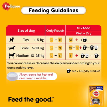Pedigree Adult Wet Dog Food | Chicken | Liver & Vegetables Chunks In Gravy | 70 G | (Pack Of 30)