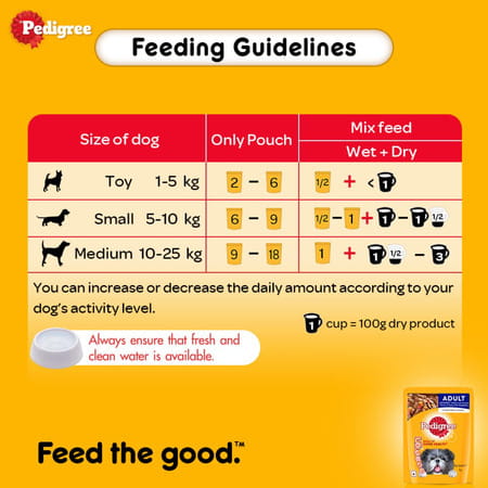 Pedigree Adult Wet Dog Food | Chicken | Liver & Vegetables Chunks In Gravy | 70 G | (Pack Of 30)