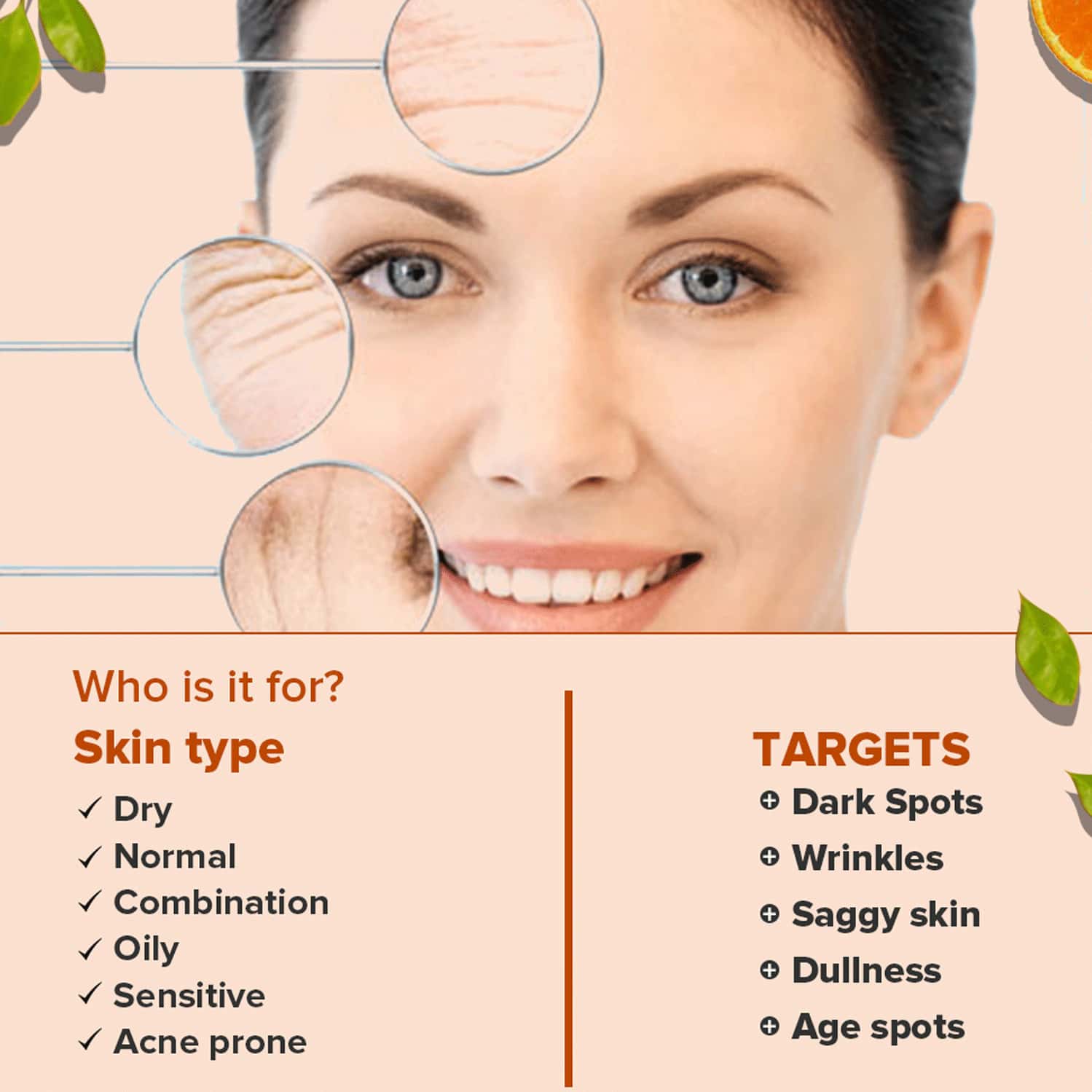 Buy CGG COSMETICS VITAMIN C & HYALURONIC ACID FACE WASH CLEANSER 100ML